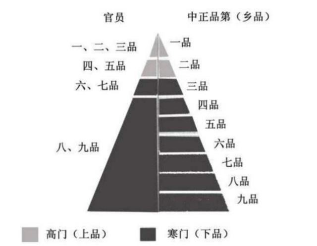 西晋灭亡后有多惨烈（历史上最惨烈的亡国西晋）(3)