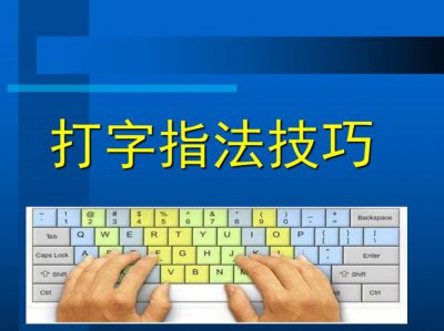 ​最简单的打字方法大全（4个便捷打字方法）