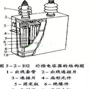​电容起什么作用,电容在电路中的作用是什么?
