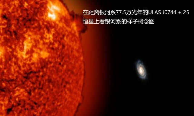 光年是什么的单位，光年是计量什么的？图2