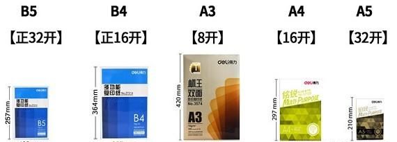 a3纸的尺寸，a3图纸的幅面尺寸是多少厘米？图3