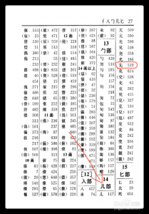 ​先的部首（先字这么多意思）