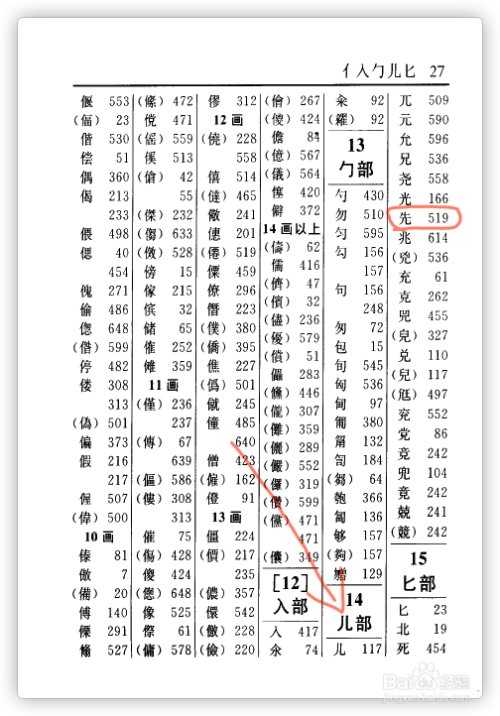 先的部首（先字这么多意思）