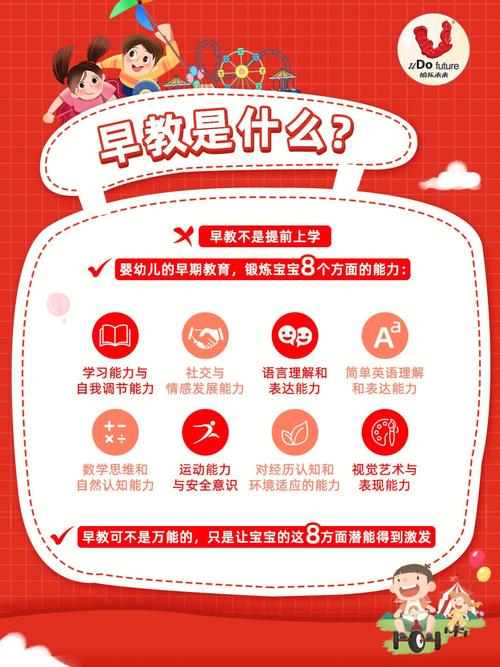 早教知识点（早教资料）