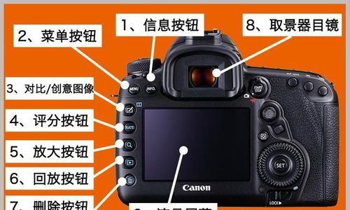 二手手机中的单反什么意思