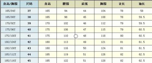 男装裤子尺码对照表,男士裤子尺码对照表图1
