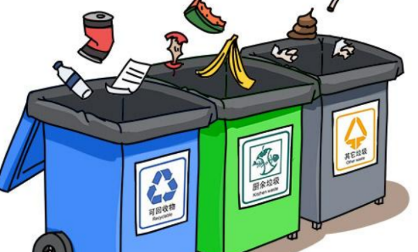 其他垃圾有哪些,其他垃圾桶有哪些垃圾图2