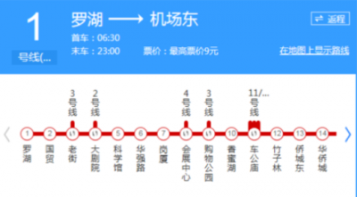 ​深圳地铁号线线路图,深圳地铁平时运营到什么时候