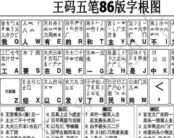 26键五笔打字教程