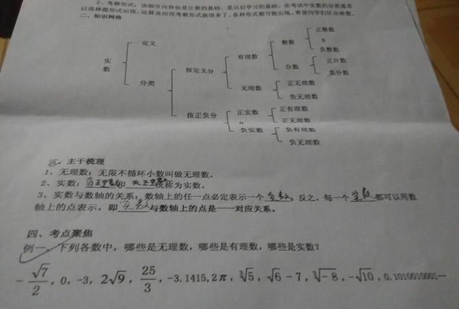 无理数是什么