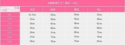 ​码和英尺的换算,一码等于多少英尺