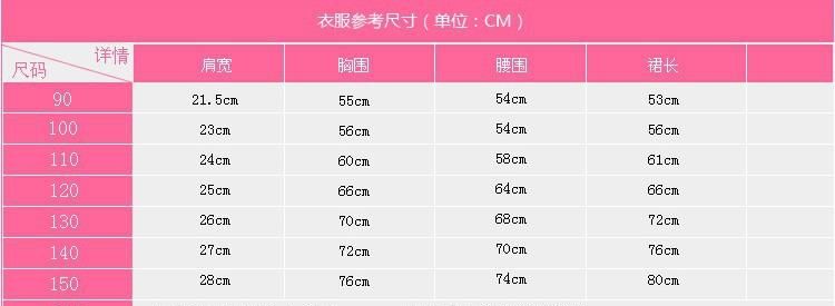 一码等于多少英尺
