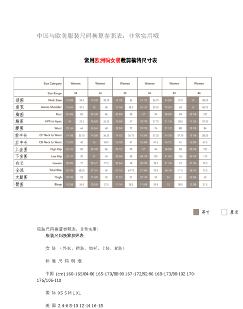 英尺怎么计算米