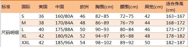 一英尺等于多少米长度换算单位