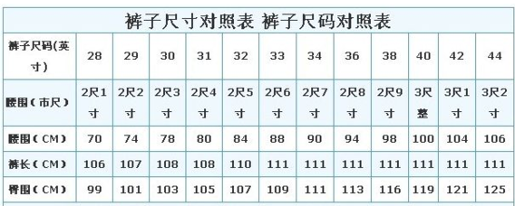 两尺八的腰围是多少码,2尺8的腰围是30几图4