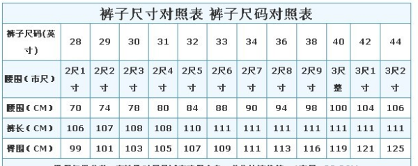 两尺八的腰围是多少码,2尺8的腰围是30几图2