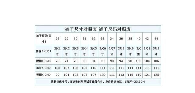 2尺8的腰围是几个xl