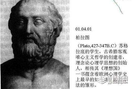 柏拉图是苏格拉底的学生吗 他是什么主义