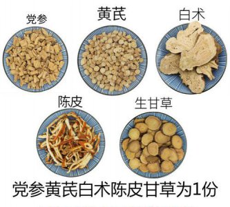 ​陈皮和党参泡水的功效,陈皮可以和党参一起泡水喝吗