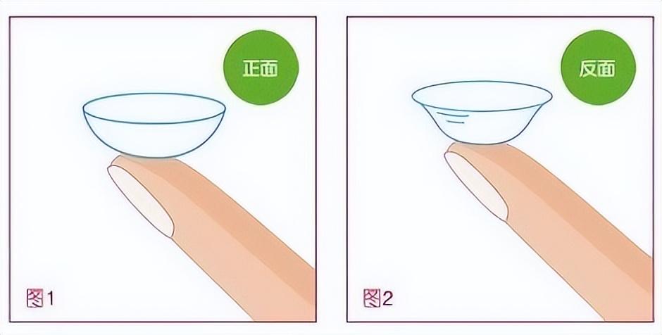 正确戴隐形眼镜的方法与步骤（戴隐形眼镜的技巧有哪些）