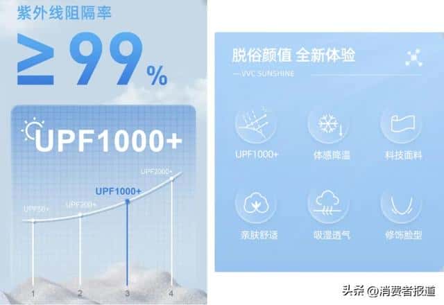户外遮阳帽什么牌子好（防晒帽哪个牌子的防晒效果好）