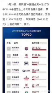 ​李保芳为茅台带来什么改变？茅台 李保芳