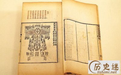 ​宋慈撰写的医学著作是什么