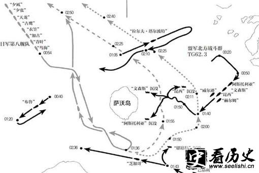 萨沃岛海战美军为什么会惨败?萨沃岛海战详细过程介绍