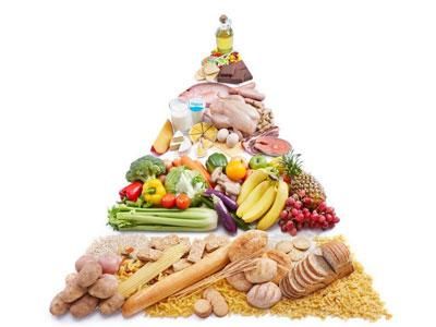 碱性食物有哪些备孕生男孩食谱(酸性食物有哪些备孕生男孩)-第1张图片-