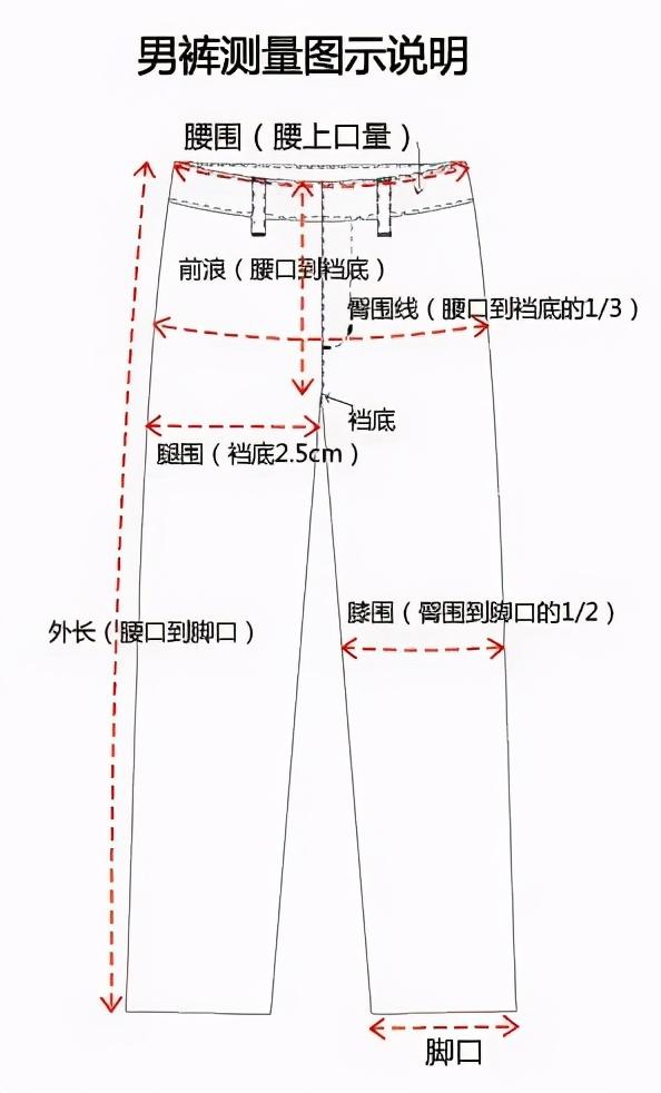 一般腿细的人多少腿围(一般腿细的人长得快吗)