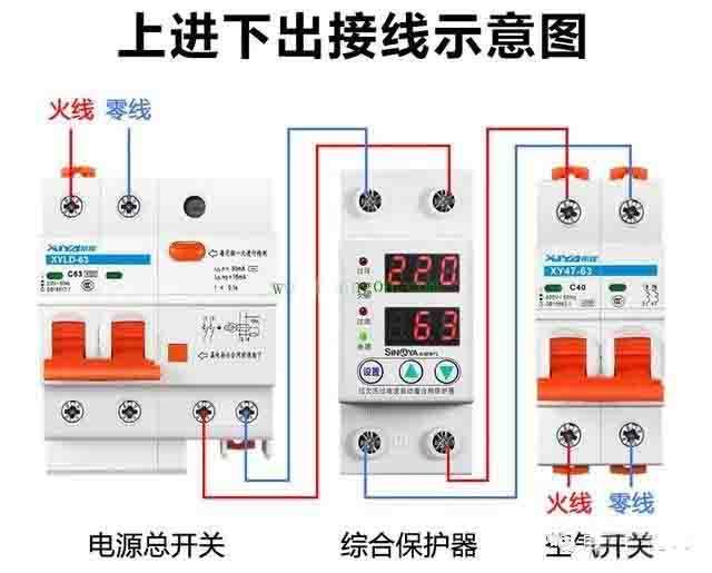 过欠压保护器的作用(家庭有必要装过欠压保护器吗)