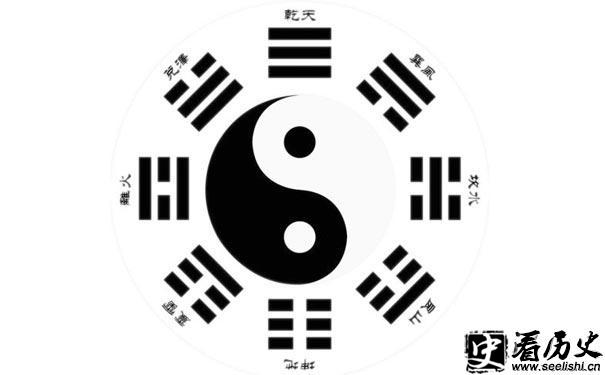 八卦图