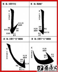 ​欧阳询三十六法怎么样