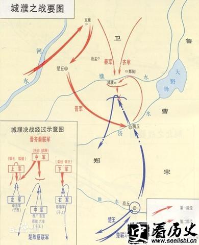 城濮之战的路线