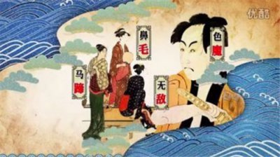 ​明治维新的基本内容