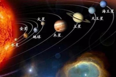 ​五星连珠奇观要来了 五星连珠是什么意思