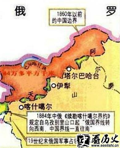 《伊犁条约》内容示意图