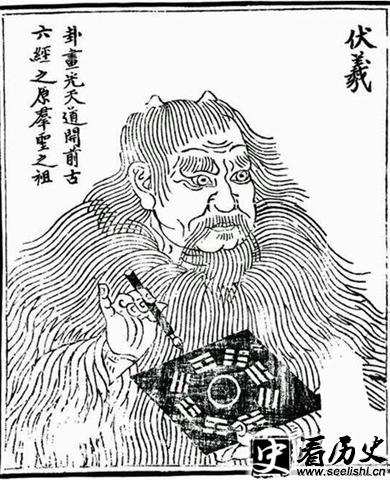 伏羲画像