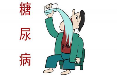 ​血糖高忌口食物一览表(高血糖患者，该怎么饮食？列出“禁、宜”清单，不妨照着