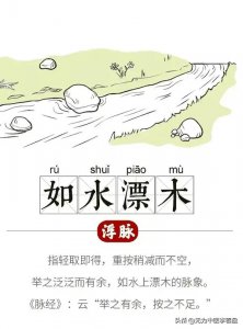 ​自己怎么把脉 教你给自己把脉（带你入门）