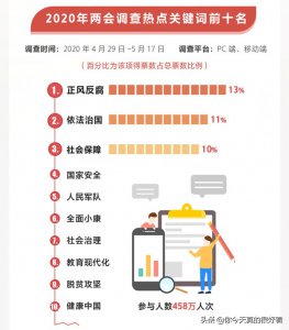​669是什么意思（网络热词，你都用过知晓吗？）