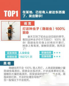 ​蒙骗亿万国人的10条谣言：龙虾是不是虾？
