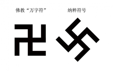 ​卐卍卍卐怎么念（卐怎么读？“卐”与“卍”的区别）