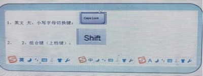 ​顿号在键盘上怎么打(Word文档上档键运用一)
