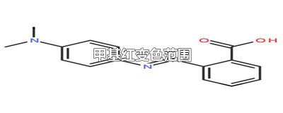 ​甲基橙变色范围及颜色 甲基橙变色范围是多少