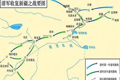刘锦棠是如何协助左宗棠收复新疆的
