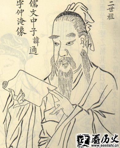 王通画像
