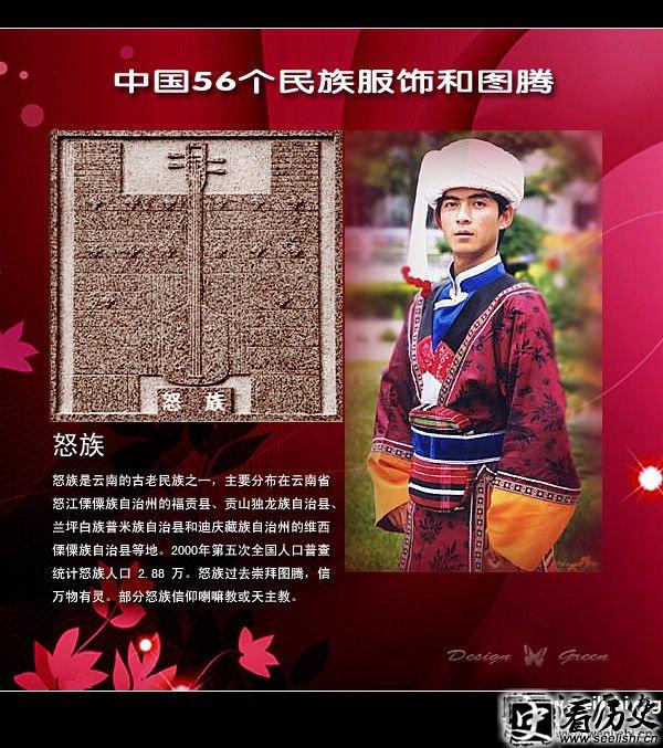 怒族服饰与图腾
