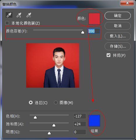 配图