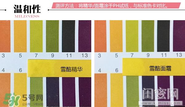 dior迪奥乐肤源life清润凝霜怎么样_多少钱_怎么用